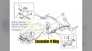 Ekskavator O Ring VOE8700 untuk Model