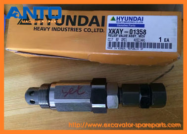 Katup Kontrol Relief Valve XKAY-01358 R450LC7